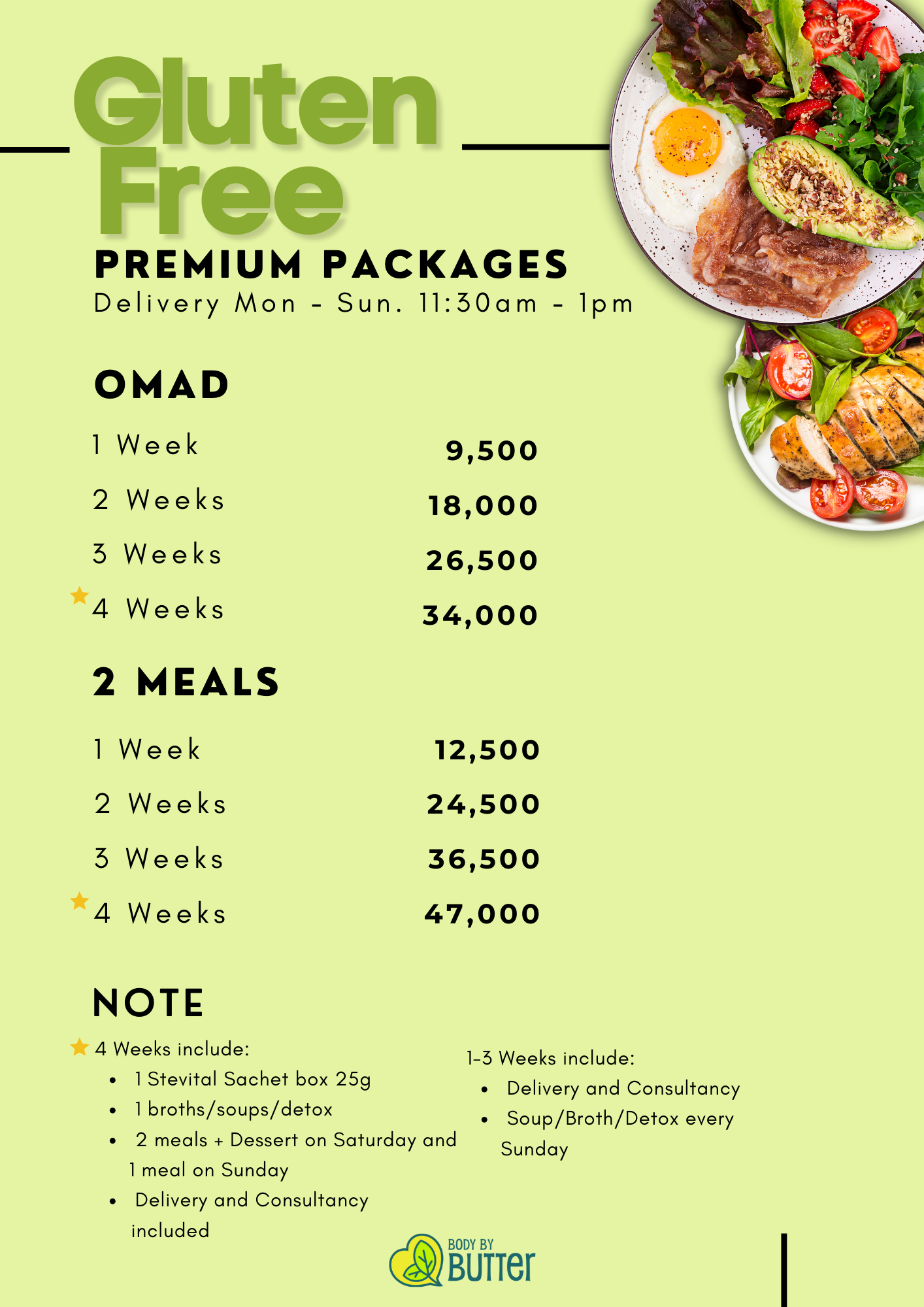 Gluten Free Meal Plan (Premium)