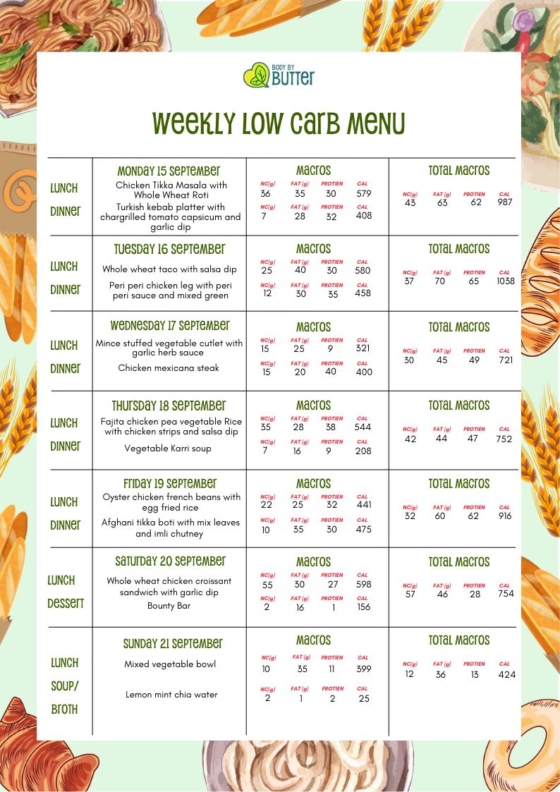 $20 ダイエット・健康 Premium Diet Program